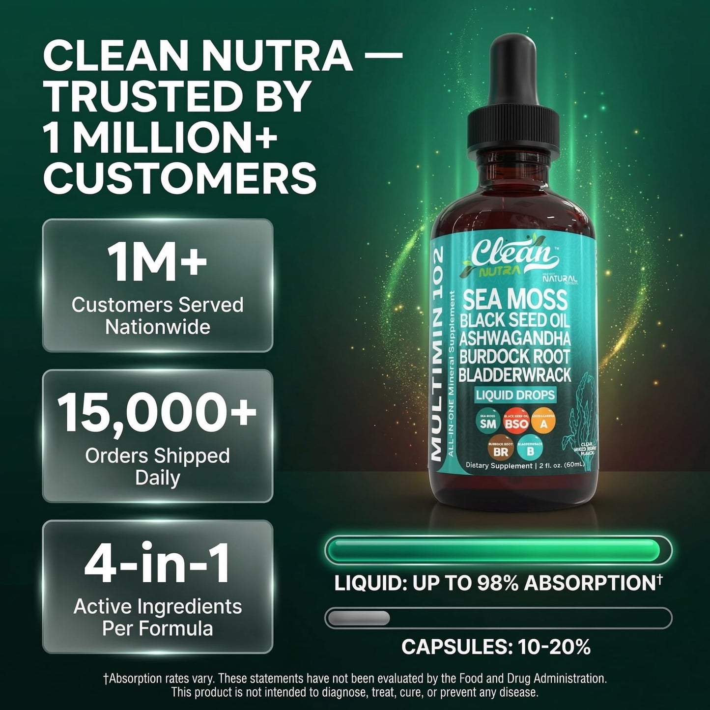 Clean Nutra Organic Sea Moss Drops Supplement | Black Seed Oil Irish Seamoss Ashwagandha Burdock Root & Bladderwrack - Multimineral Liquid Vegan - dailyvitalstore