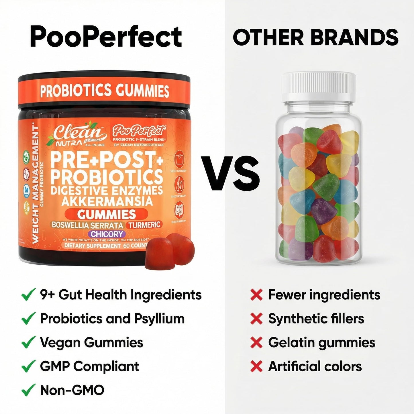 Clean Nutra Prebiotic Postbiotic Digestive Enzymes Gummies with Chicory Root, Boswellia Serrata, Turmeric, and Akkermansia | Pre+Post Probiotics Supplement - dailyvitalstore