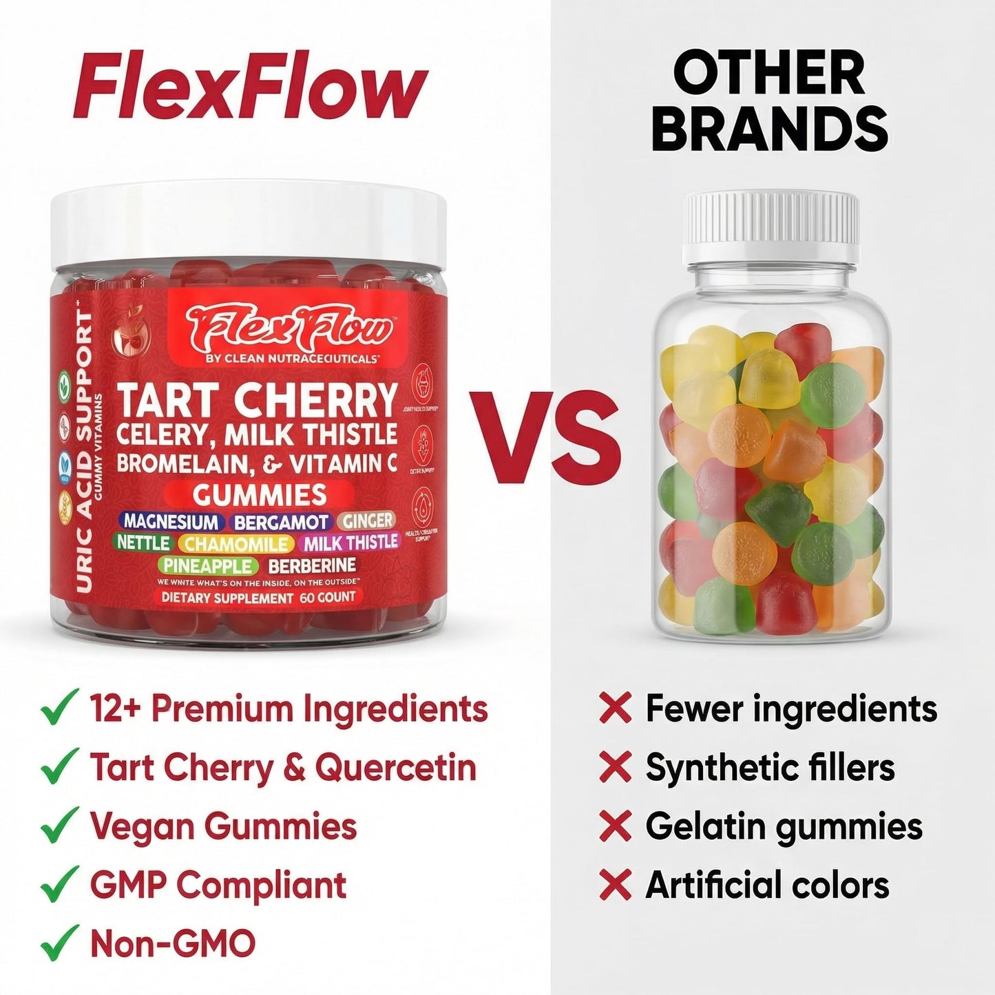 Clean Nutra Tart Cherry Gummies Uric Acid Flush Celery Milk Thistle Bromelain Vitamin C Magnesium Citrus Bergamot Ginger Stinging Nettle Leaf Chamomile Berberine Quercetin Support 60 Gummy Vitamins - dailyvitalstore