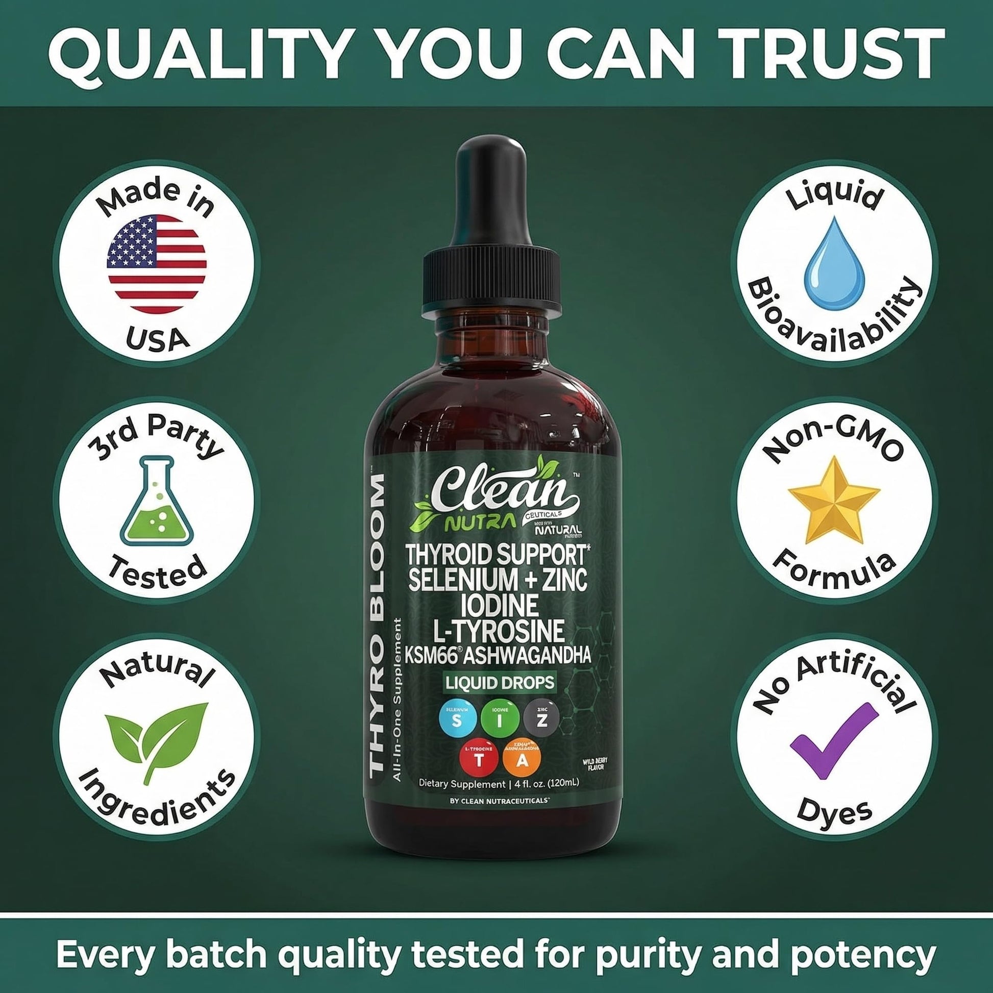 Clean Nutra Thyroid Support Drops Selenium Zinc Iodine L Tyrosine KSM66 Ashwagandha Vitamin D3 B12 A C Turmeric Kelp Schisandra Guggul Cayenne Basil Liquid Supplement Folate Copper Thyro Bloom Drop - dailyvitalstore