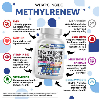 Clean Nutra TMG Supplements 1000mg | Methylated Multivitamin for Women Men | Taurine B6 Vitamins B12 D3 K2 Trimethylglycine Magnesium - dailyvitalstore