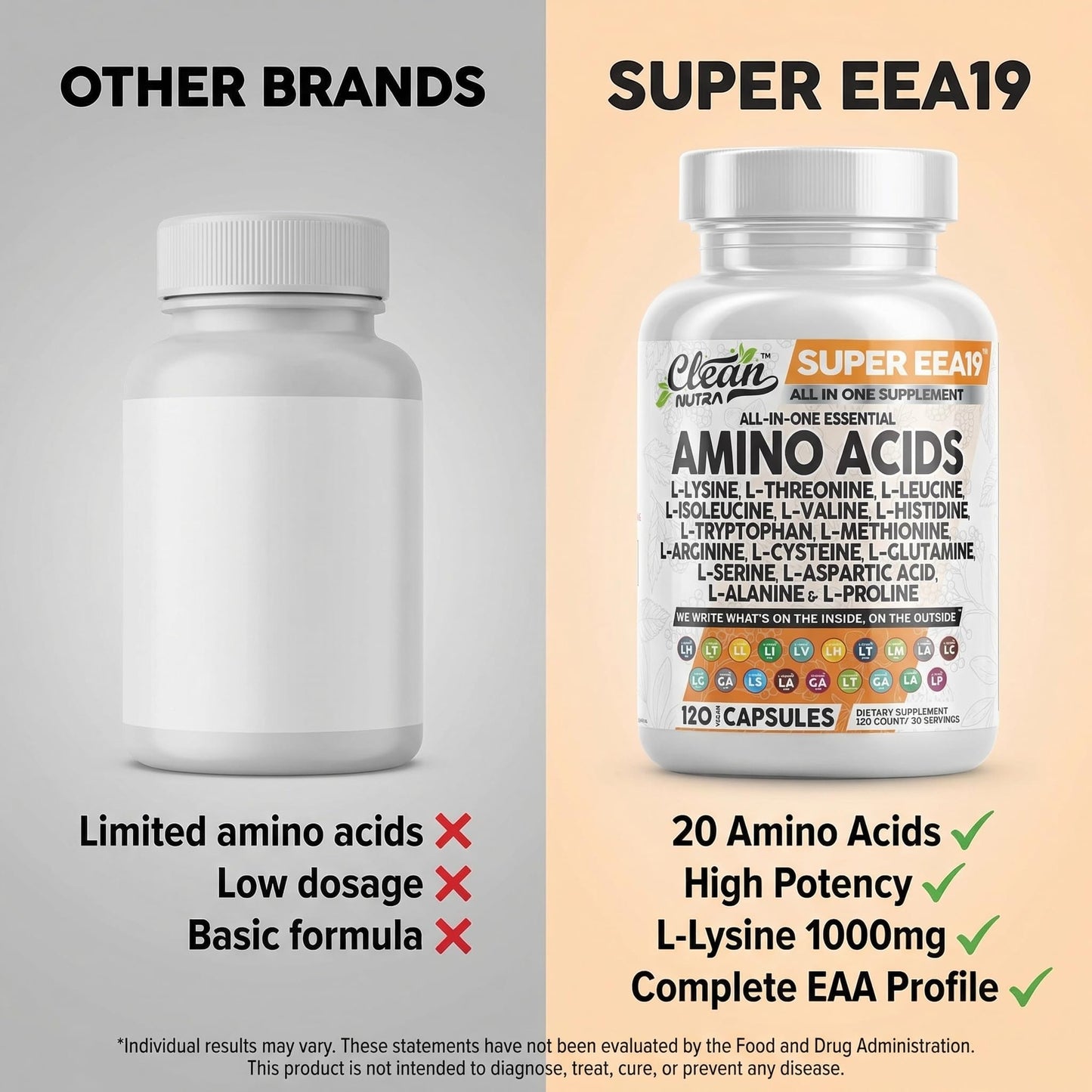 Clean Nutraceuticals Amino Acids Supplement L-Lysine, L-Threonine, L-Leucine, Isoleucine, Valine, L-Histidine, L-Tryptophan, L-Methionine, L-Arginine, L-Cysteine, - dailyvitalstore