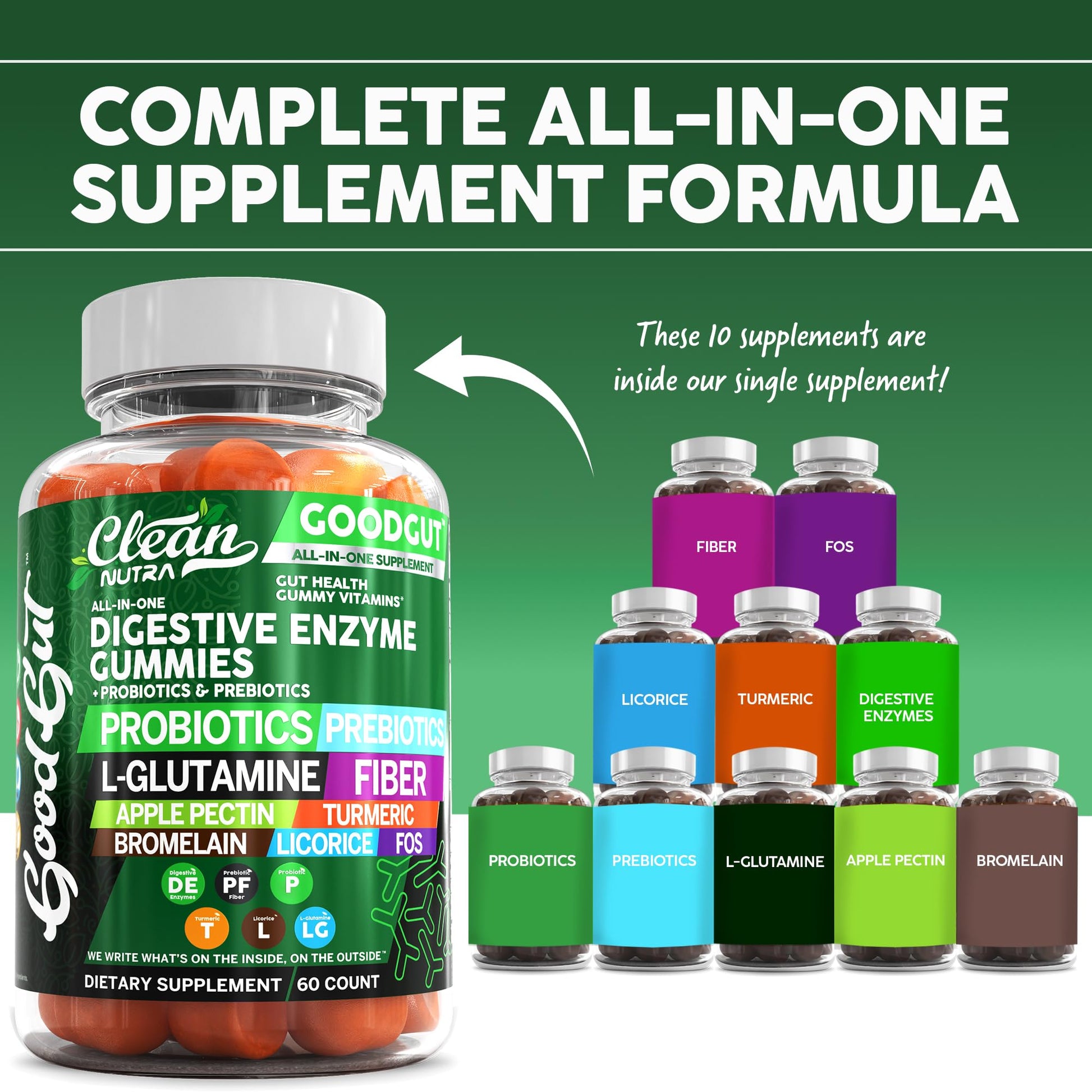 Clean Nutraceuticals Digestive Enzymes with Probiotics & Prebiotics for Digestive Health Gummies & L-Glutamine for Gut Health Bromelain Apple Pectin Inulin FOS Plant - dailyvitalstore