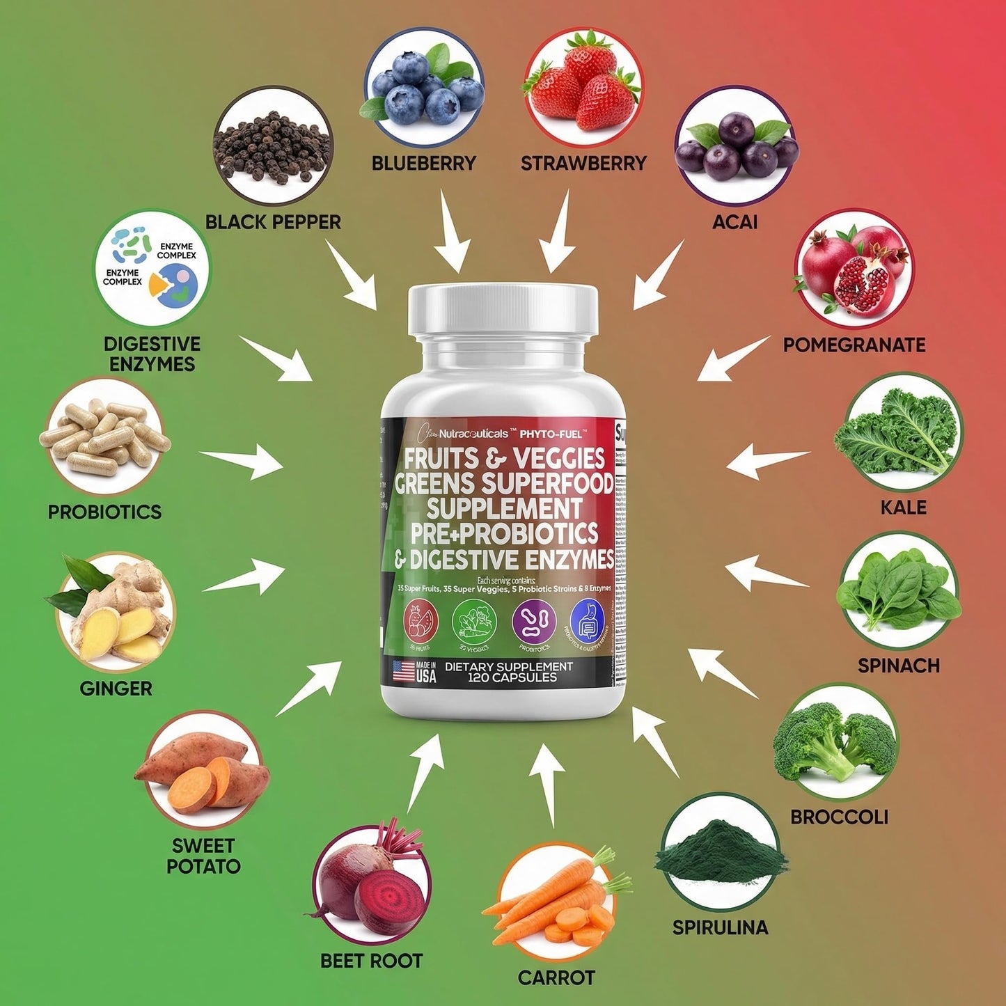 Clean Nutraceuticals Fruits and Veggies Supplement Reds & Green Superfood - Balance of Over 70 Fruit & Vegetable Supplements Capsules with Probiotics Prebiotics - dailyvitalstore