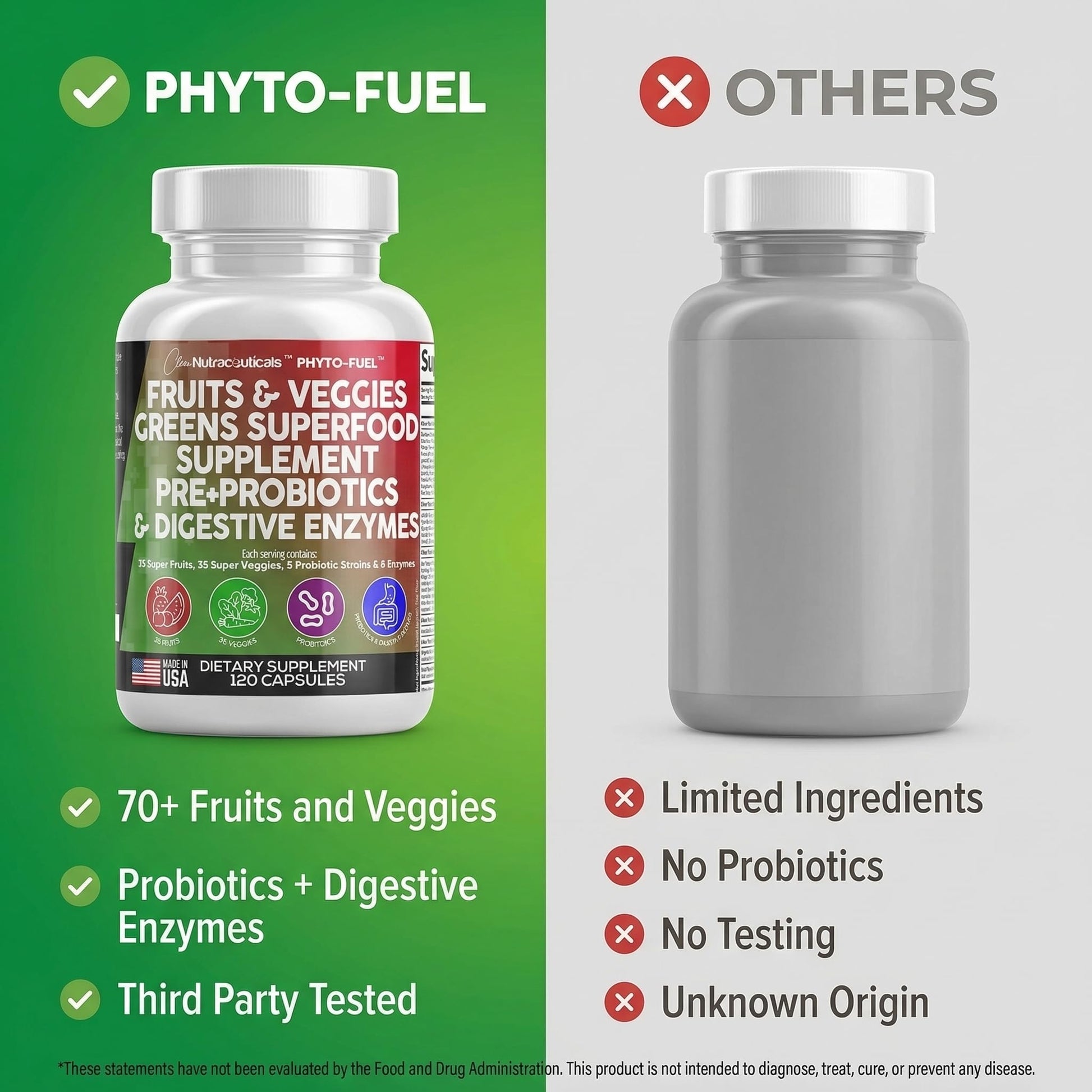 Clean Nutraceuticals Fruits and Veggies Supplement Reds & Green Superfood - Balance of Over 70 Fruit & Vegetable Supplements Capsules with Probiotics Prebiotics - dailyvitalstore
