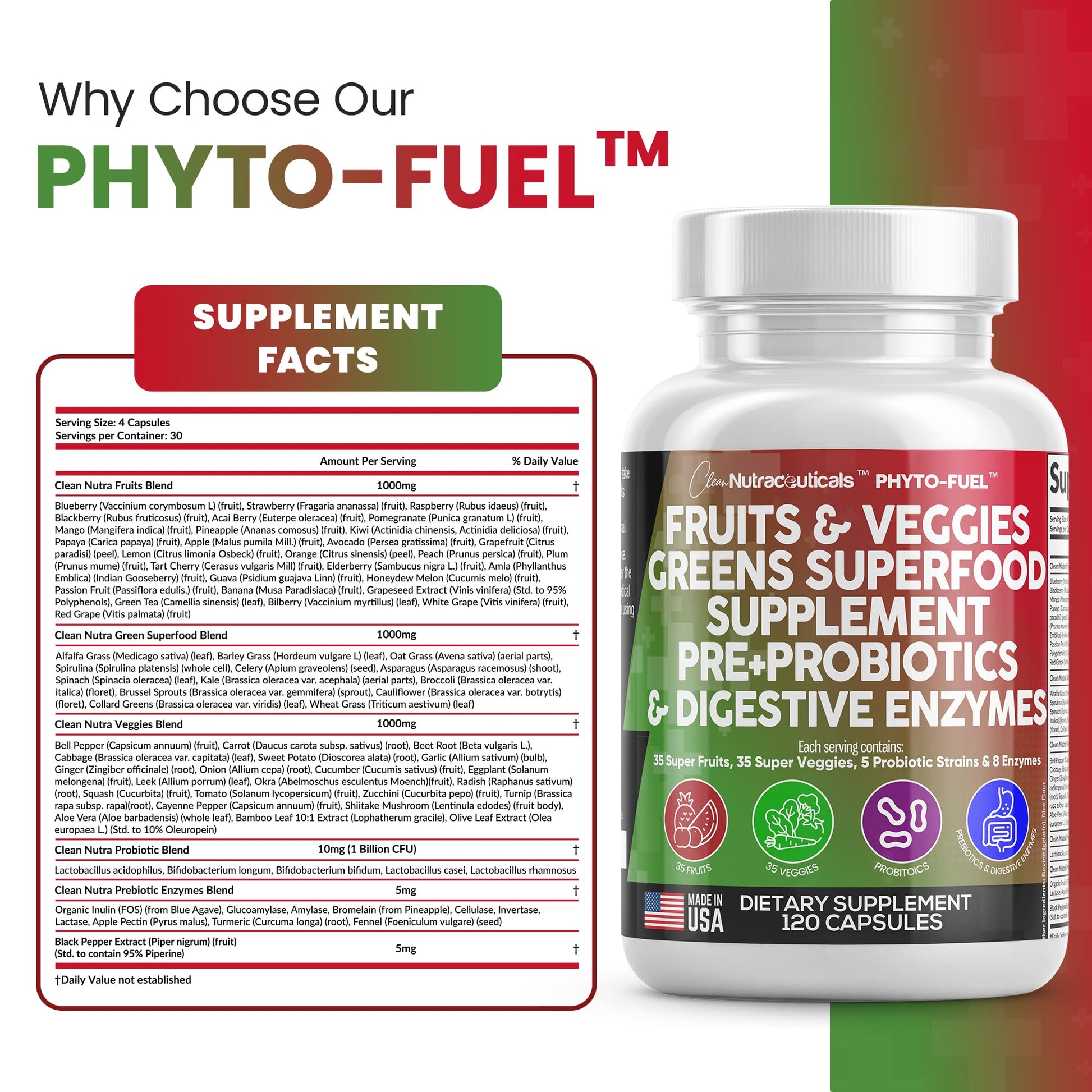 Clean Nutraceuticals Fruits and Veggies Supplement Reds & Green Superfood - Balance of Over 70 Fruit & Vegetable Supplements Capsules with Probiotics Prebiotics Digestive Enzymes - 120 Ct USA - dailyvitalstore
