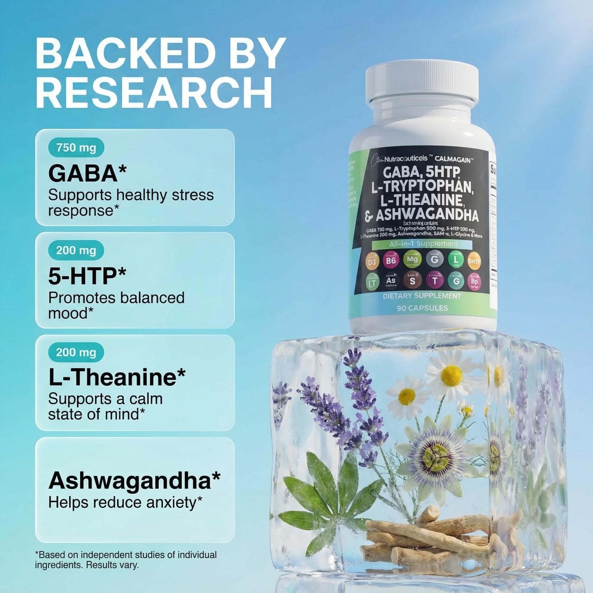 Clean Nutraceuticals GABA 750mg 5 HTP 200mg L Tryptophan 500mg L Theanine 200mg Ashwagandha SAM-e L-Glycine - Mood Support Vitamins for Women and Men with L-Tyrosine 5-HTP (5-Hydroxytryptophan) - dailyvitalstore