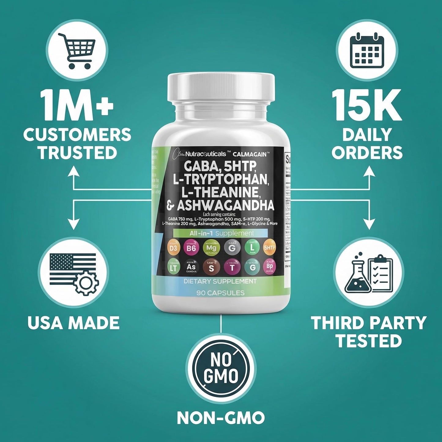 Clean Nutraceuticals GABA 750mg 5 HTP 200mg L Tryptophan 500mg L Theanine 200mg Ashwagandha SAM-e L-Glycine - Mood Support Vitamins for Women and Men with L-Tyrosine 5-HTP (5-Hydroxytryptophan) - dailyvitalstore