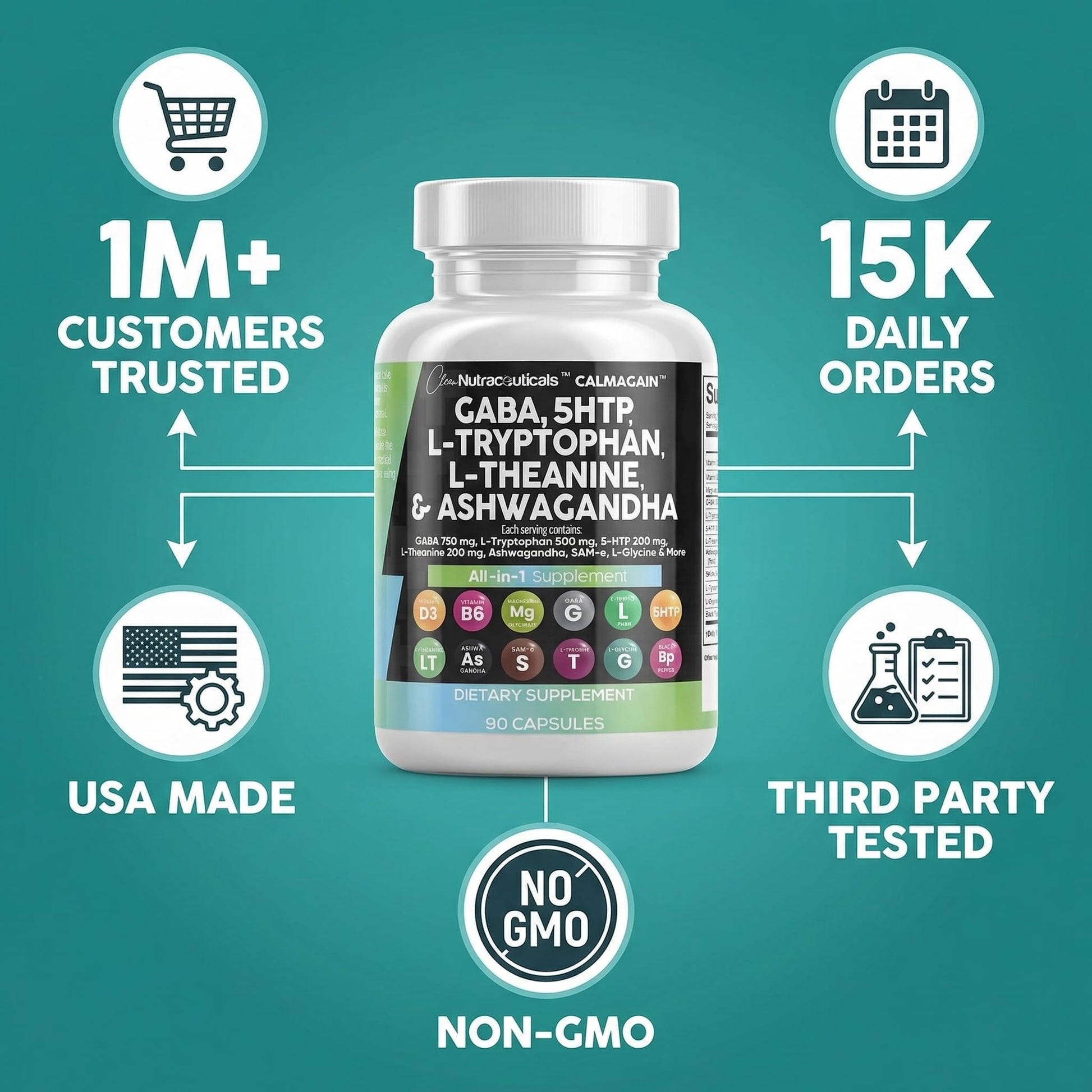 Clean Nutraceuticals GABA 750mg 5 HTP 200mg L Tryptophan 500mg L Theanine 200mg Ashwagandha SAM-e L-Glycine - Mood Support Vitamins for Women and Men with L-Tyrosine 5-HTP (5-Hydroxytryptophan) - dailyvitalstore