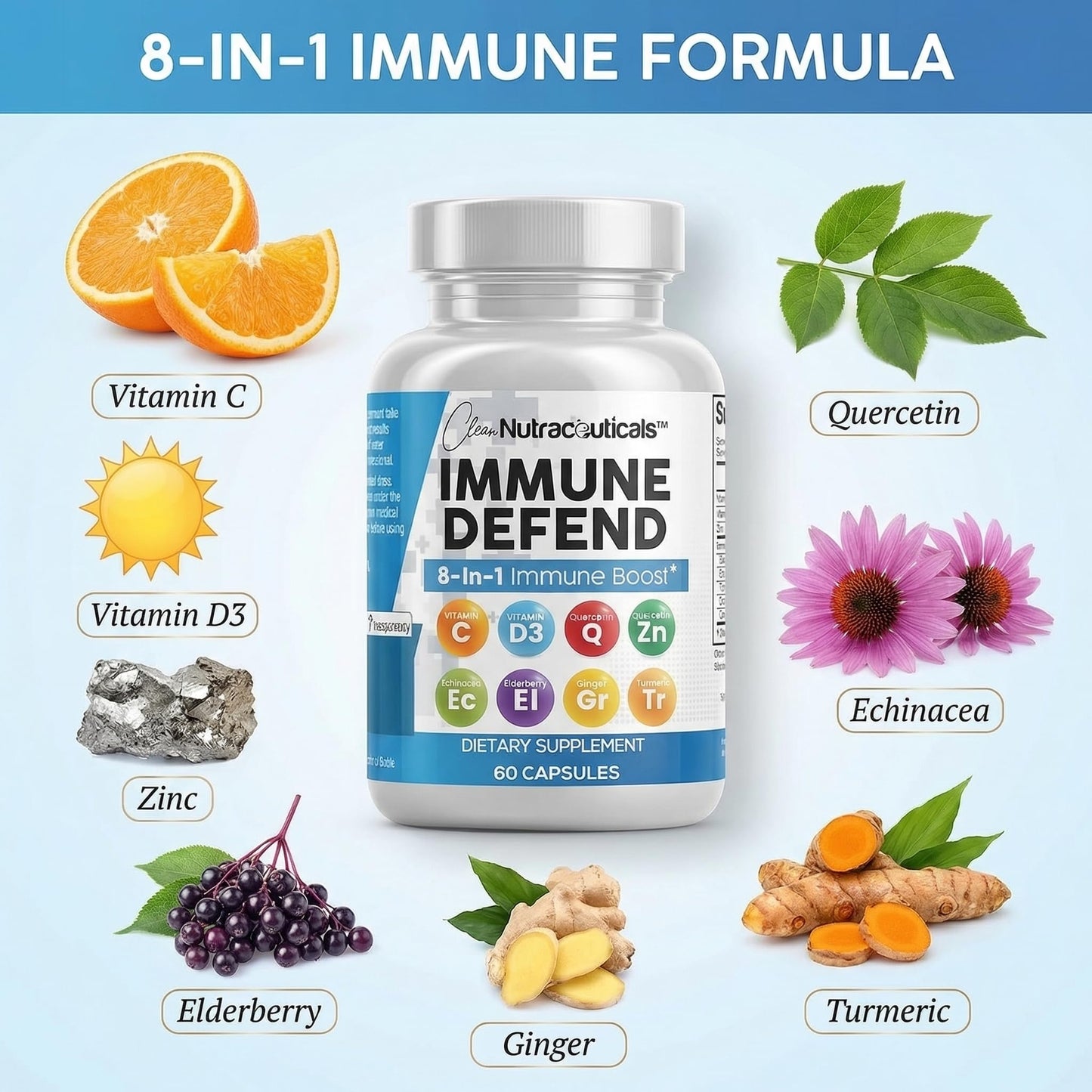 Clean Nutraceuticals Immune Defense Support Supplement 8 in 1 with Zinc 50mg Quercetin, VIT C 1000mg, Vitamin D3 5000 IU, Elderberry, Ginger - Immunity System Booster for Adults, Vegan - 60 Count - dailyvitalstore