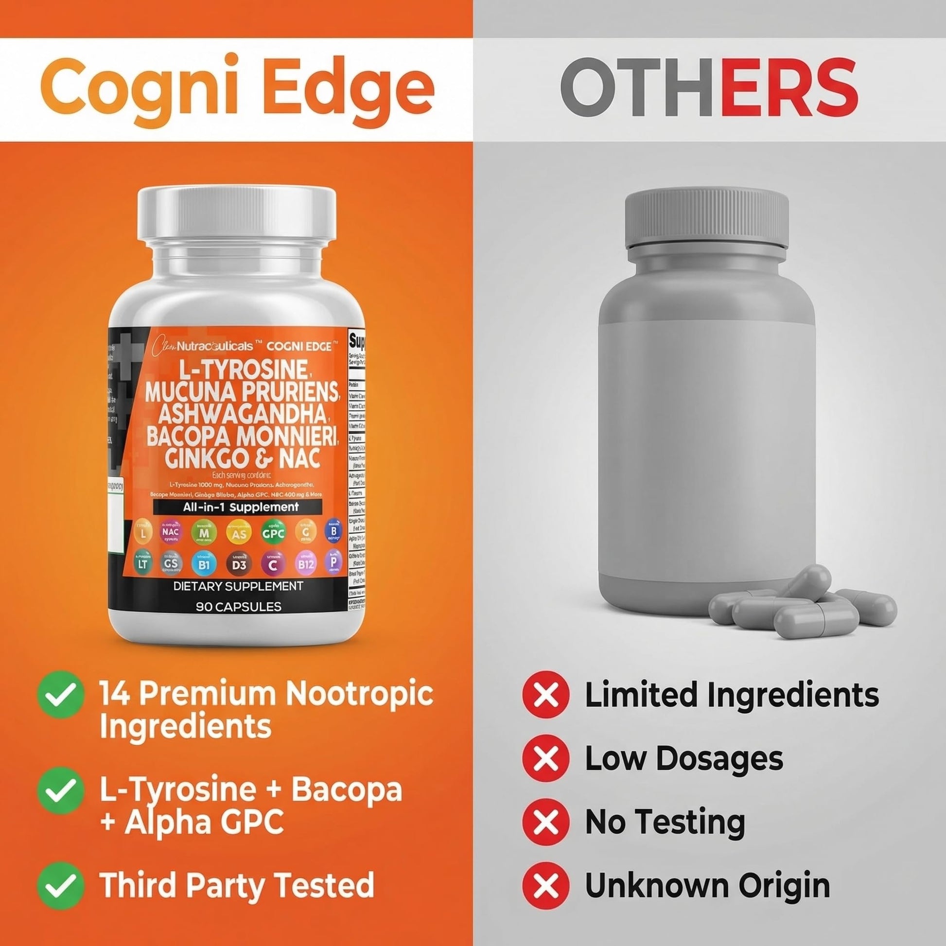 Clean Nutraceuticals L Tyrosine Mucuna Pruriens Bacopa Monnieri Ashwagandha Focus Supplement w/N-Acetyl Cysteine NAC 5-HTP Ginkgo Biloba Alpha GPC Vitamin C D B1 B12 - dailyvitalstore