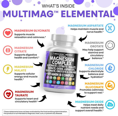 Clean Nutraceuticals Magnesium Complex with Magnesium Glycinate Citrate Malate Oxide Taurate Aspartate Orotate & Mag Chloride, Zinc Copper Manganese (90 Count (Pack of 2)) - dailyvitalstore