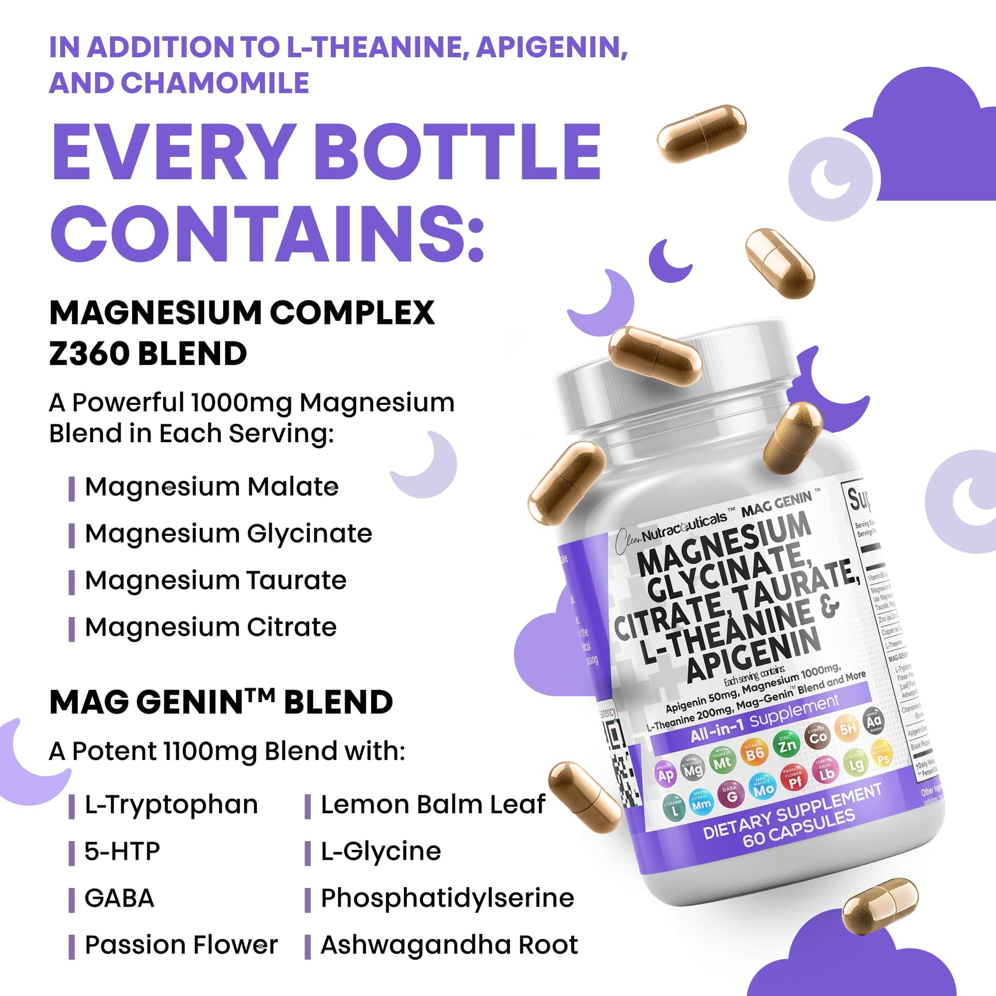 Clean Nutraceuticals Magnesium Glycinate Complex 1000mg with L-Theanine 200mg Apigenin 50mg Citrate Taurate Supplement - 5-HTP GABA Passion Flower Lemon Balm L-Glycine Phosphatidylserine - 60 Count - dailyvitalstore