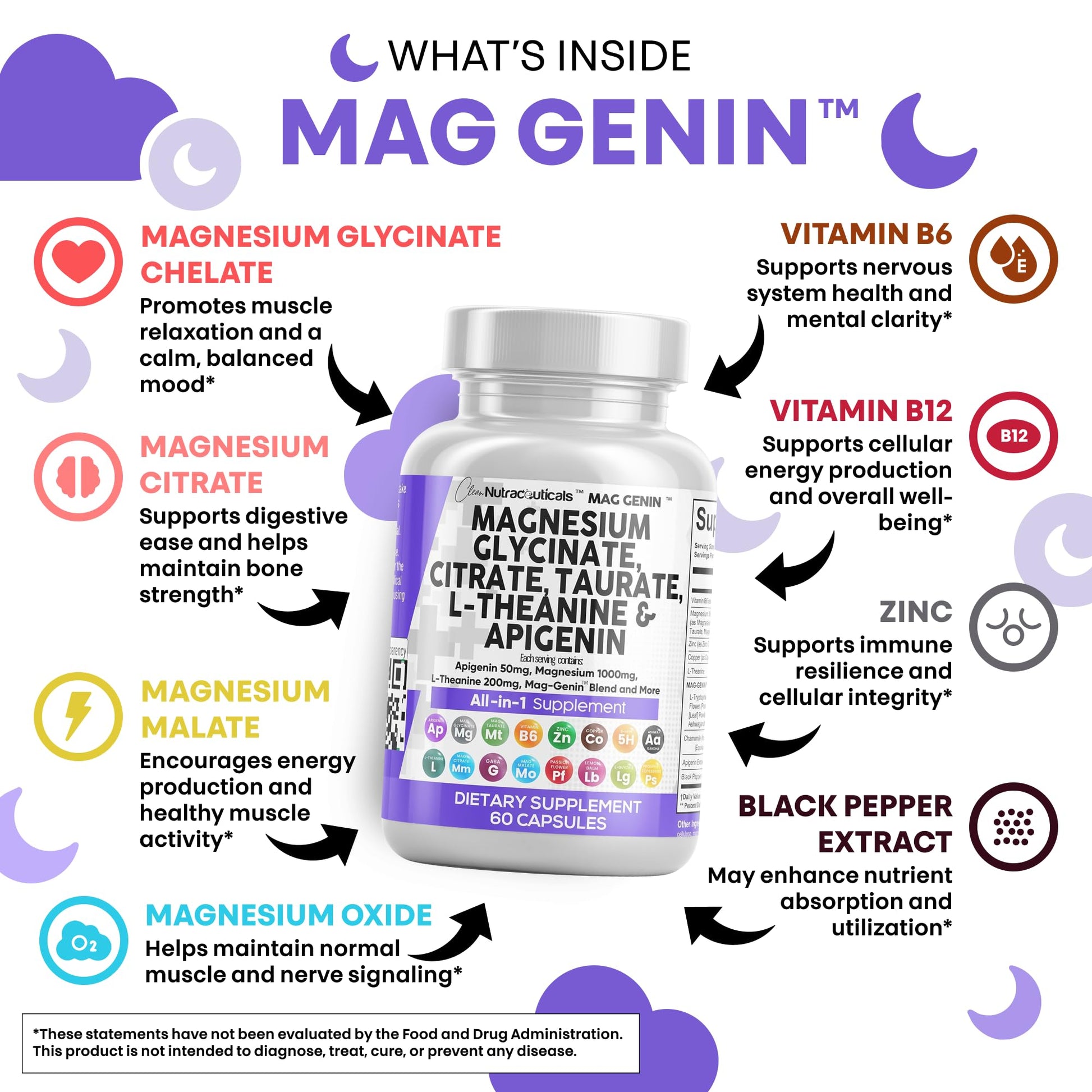 Clean Nutraceuticals Magnesium Glycinate Complex 1000mg with L-Theanine 200mg Apigenin 50mg Citrate Taurate Supplement - 5-HTP GABA Passion Flower Lemon Balm L-Glycine Phosphatidylserine - 60 Count - dailyvitalstore