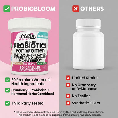 Clean Nutraceuticals Probiotics for Women with D Mannose, Cranberry Extract, Wild Yam, Chasteberry - 20 Probiotic and Prebiotic Strains - PH Balance, Womens Probiotic for Digestive Health - 60 Count - dailyvitalstore