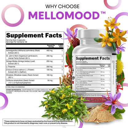 Clean Nutraceuticals Saffron Supplements Extract 100mg + Ashwagandha L-Theanine 200mg - Mood Support Ginkgo Biloba, St. John's Wort, Rhodiola Rosea & 5-HTP Capsules Pills Men Women - dailyvitalstore
