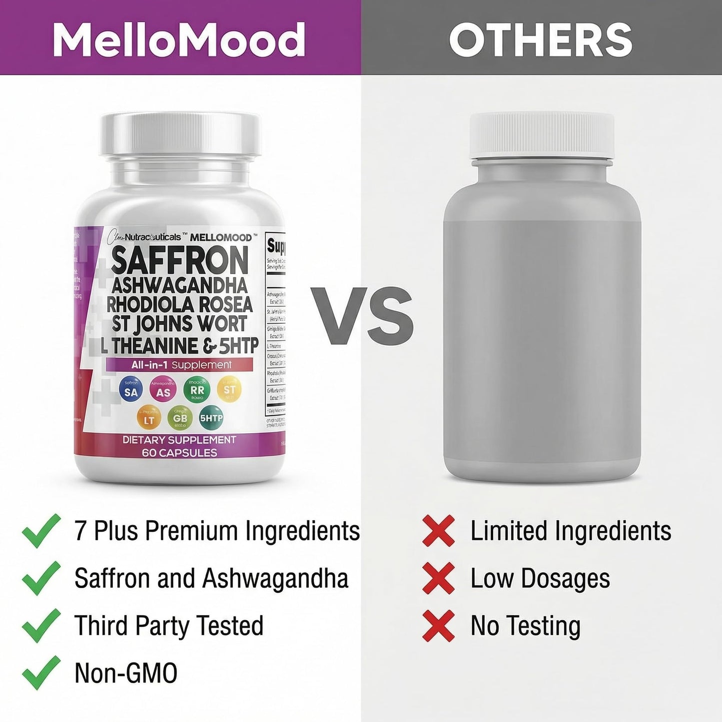 Clean Nutraceuticals Saffron Supplements Extract 100mg + Ashwagandha L-Theanine 200mg - Mood Support Ginkgo Biloba, St. John's Wort, Rhodiola Rosea & 5-HTP Capsules Pills Men Women - dailyvitalstore