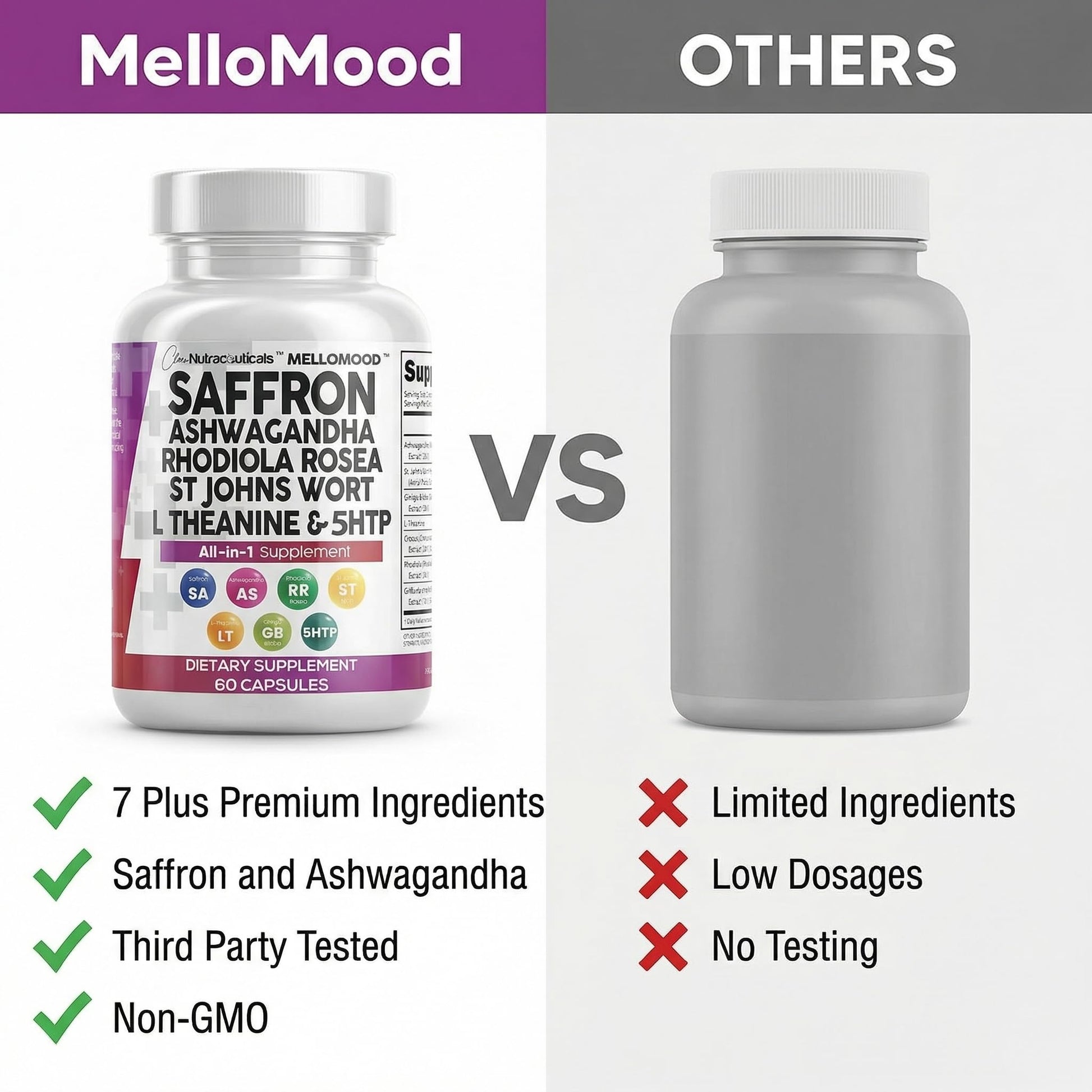 Clean Nutraceuticals Saffron Supplements Extract 100mg + Ashwagandha L-Theanine 200mg - Mood Support Ginkgo Biloba, St. John's Wort, Rhodiola Rosea & 5-HTP Capsules Pills Men Women - dailyvitalstore