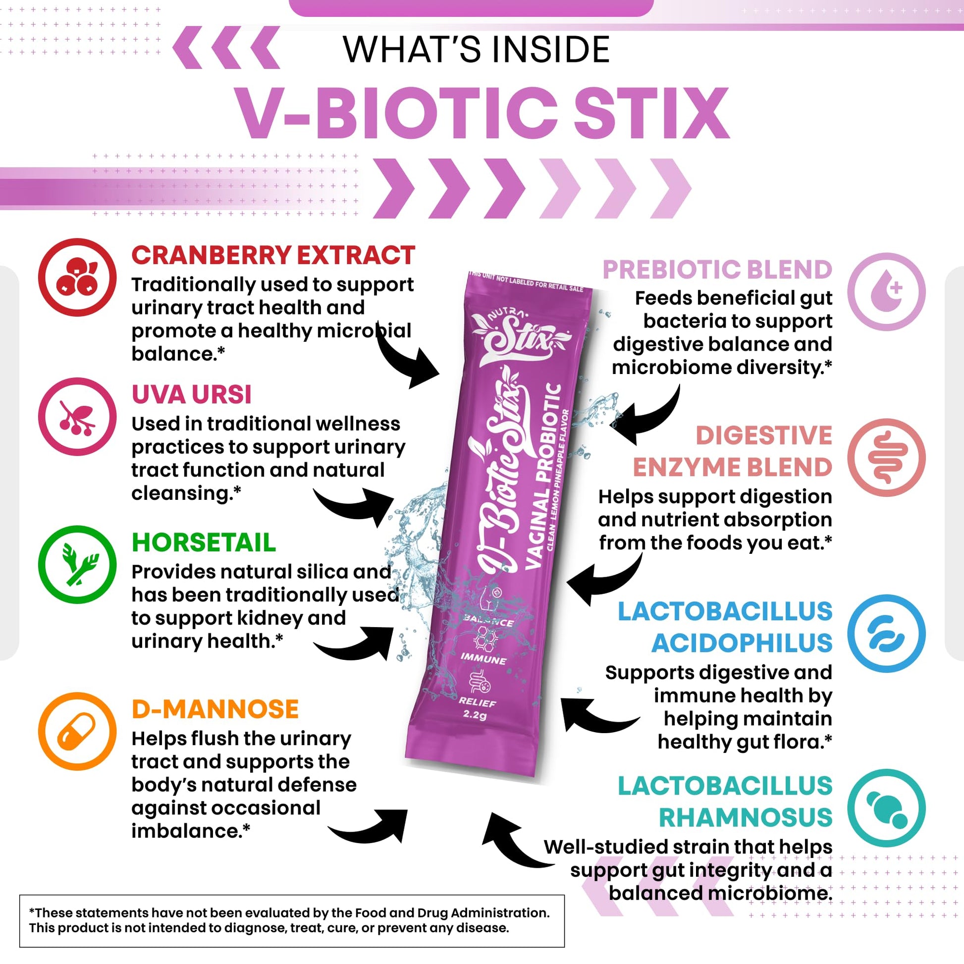 Clean Nutraceuticals Vaginal Probiotics for Women with Cranberry Extract, D-Mannose, Prebiotics, pH Balance for Women, Vaginal Health – Womens Probiotic Alternative to Gummies - 20 Stix - dailyvitalstore