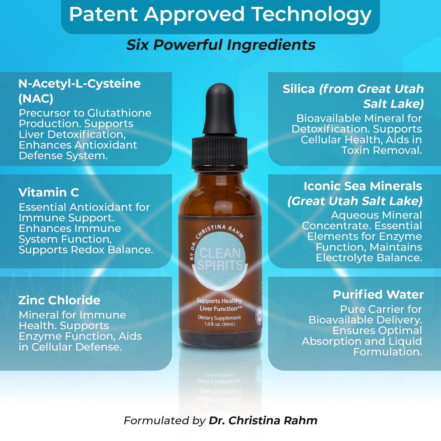 Clean Spirits Liver Cleanse Detox & Daily Support Drops by Dr. Christina Rahm | with NAC, Vitamin C & Zinc for Glutathione Production & Antioxidant Support | Patented Liquid Formula | Vegan, 1 Fl Oz - dailyvitalstore
