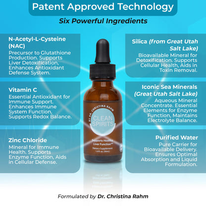 Clean Spirits Liver Cleanse Detox & Daily Support Drops by Dr. Christina Rahm | with NAC, Vitamin C & Zinc for Glutathione Production & Antioxidant Support | Patented Liquid Formula | Vegan, 1 Fl Oz - dailyvitalstore