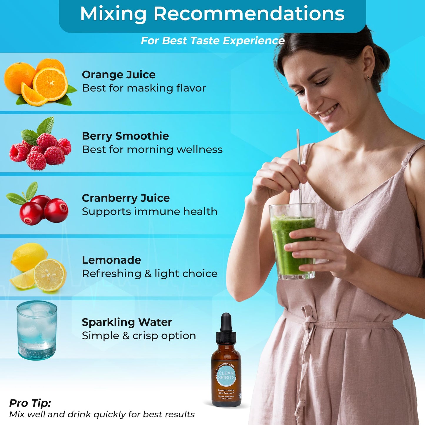 Clean Spirits Liver Cleanse Detox & Daily Support Drops by Dr. Christina Rahm | with NAC, Vitamin C & Zinc for Glutathione Production & Antioxidant Support | Patented Liquid Formula | Vegan, 1 Fl Oz - dailyvitalstore