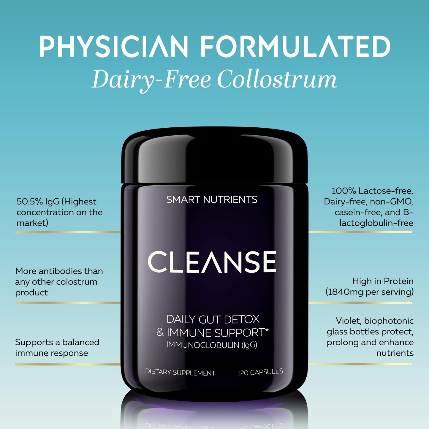 CLEANSE | IgG Dairy-Free Colostrum | 50.5% IgG Potent Concentrated Immune Support | Daily Gut Health Detox, Energy, Prebiotics, Digestive Support | 120 Capsules | 30 Day Supply, 1-Pack - dailyvitalstore