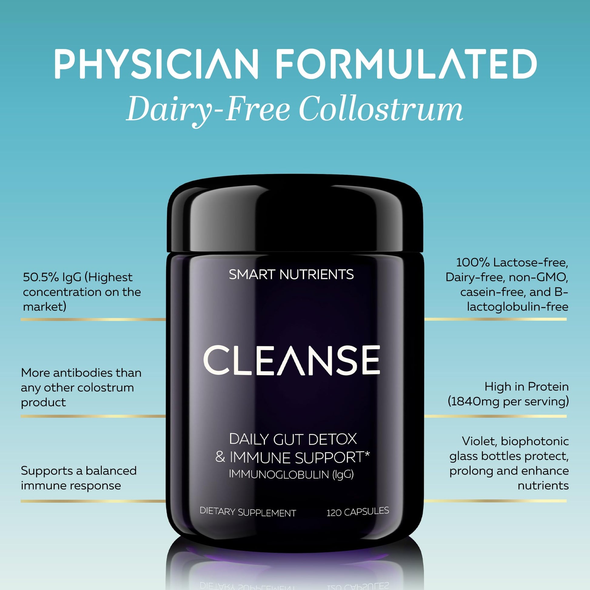 CLEANSE | IgG Dairy-Free Colostrum | 50.5% IgG Potent Concentrated Immune Support | Daily Gut Health Detox, Energy, Prebiotics, Digestive Support | 120 Capsules | 30 Day Supply, 1-Pack - dailyvitalstore