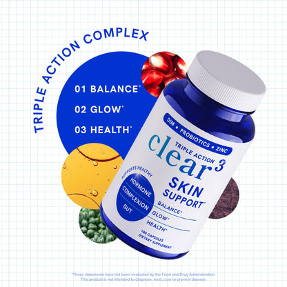 Clear Skin Supplement with Zinc, DIM & Probiotics | 3-in-1 Balance, Glow & Health Skin Support | Triple Action Hyaluronic Acid, Niaciminide & Vitamins for Hormone, Complexion & Gut Support | 180 Ct - dailyvitalstore