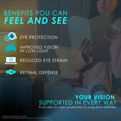 Clearsight AREDS Advanced+ Eye Health Vitamins | Lutein, Zeaxanthin, Vitamin E, Vitamin C | Blue Light & Vision Support | Eye Vitamins for Macular Health - dailyvitalstore