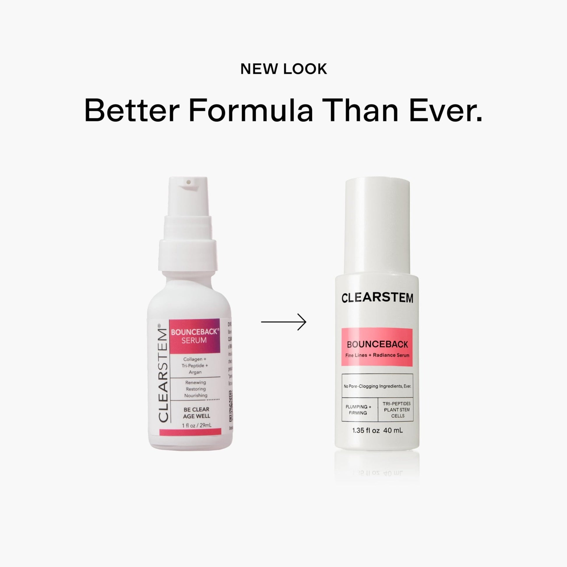 CLEARSTEM BOUNCEBACK Radiant Facial Serum - Peptide Serum for Hydration & Smooth-Looking Skin with Tri-Peptides and Mango Fruit Extracts - dailyvitalstore