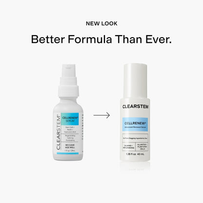 CLEARSTEM - CELLRENEW - Collagen Stem Cell Serum - Acne + Youthful Skin Face Serum - Hyaluronic Acid, Reishi, Aloe Vera - Facial Skin Care Products - dailyvitalstore