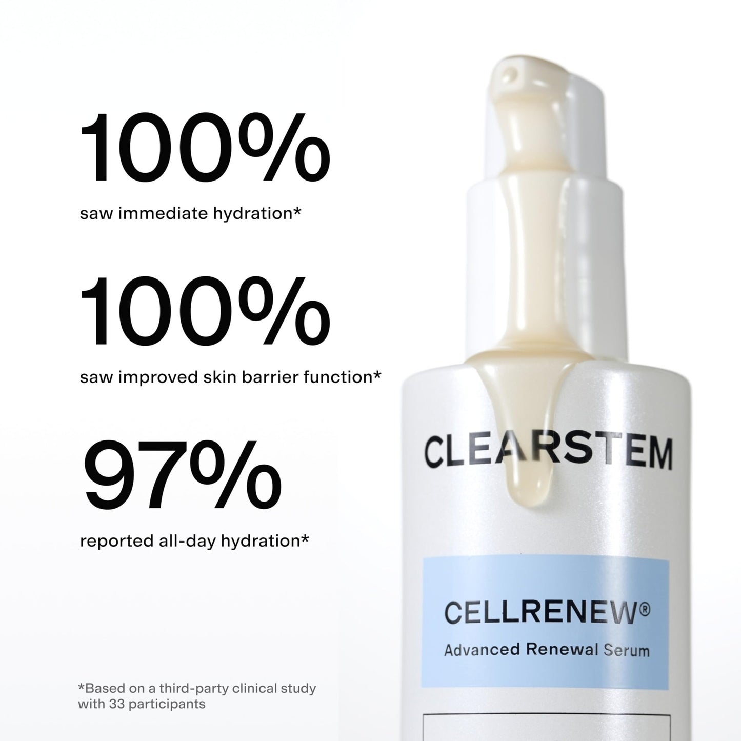 CLEARSTEM - CELLRENEW - Collagen Stem Cell Serum - Acne + Youthful Skin Face Serum - Hyaluronic Acid, Reishi, Aloe Vera - Facial Skin Care Products - dailyvitalstore