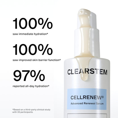 CLEARSTEM - CELLRENEW - Collagen Stem Cell Serum - Acne + Youthful Skin Face Serum - Hyaluronic Acid, Reishi, Aloe Vera - Facial Skin Care Products - dailyvitalstore