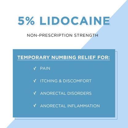 Clinical Resolution Numb Master 5% Lidocaine Cream Fast-Acting OTC anesthetic for Pain, Itch, Burns & Hemorrhoids with Vitamin E & Aloe for Soothing Relief Maximum Strength 4.2 Ounce - dailyvitalstore