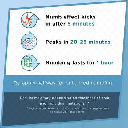 Clinical Resolution Numb Master 5% Lidocaine Topical Numbing Cream, 2 Pack of 1.25 Oz, Pain Relief Burn Itch Numb, Maximum Strength Topical Anesthetic with Allantoin, Vitamin E, Hemorrhoid Treatment - dailyvitalstore