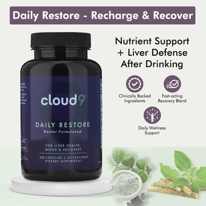 Cloud9 Daily Restore – Liver Detox & Recovery Supplement with Milk Thistle, NAC & B-Vitamins – Energy, Focus & Nutrient Support - dailyvitalstore