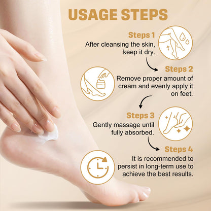 Clyecfra 60% Urea Cream with 2% Salicylic Acid, Urea Cream 60 Percent for Feet & Hands- Maximum Strength Moisturizer for Rough, Dry, Thick & Cracked Skin, Callus Remover, Deep Hydration, 150g - dailyvitalstore