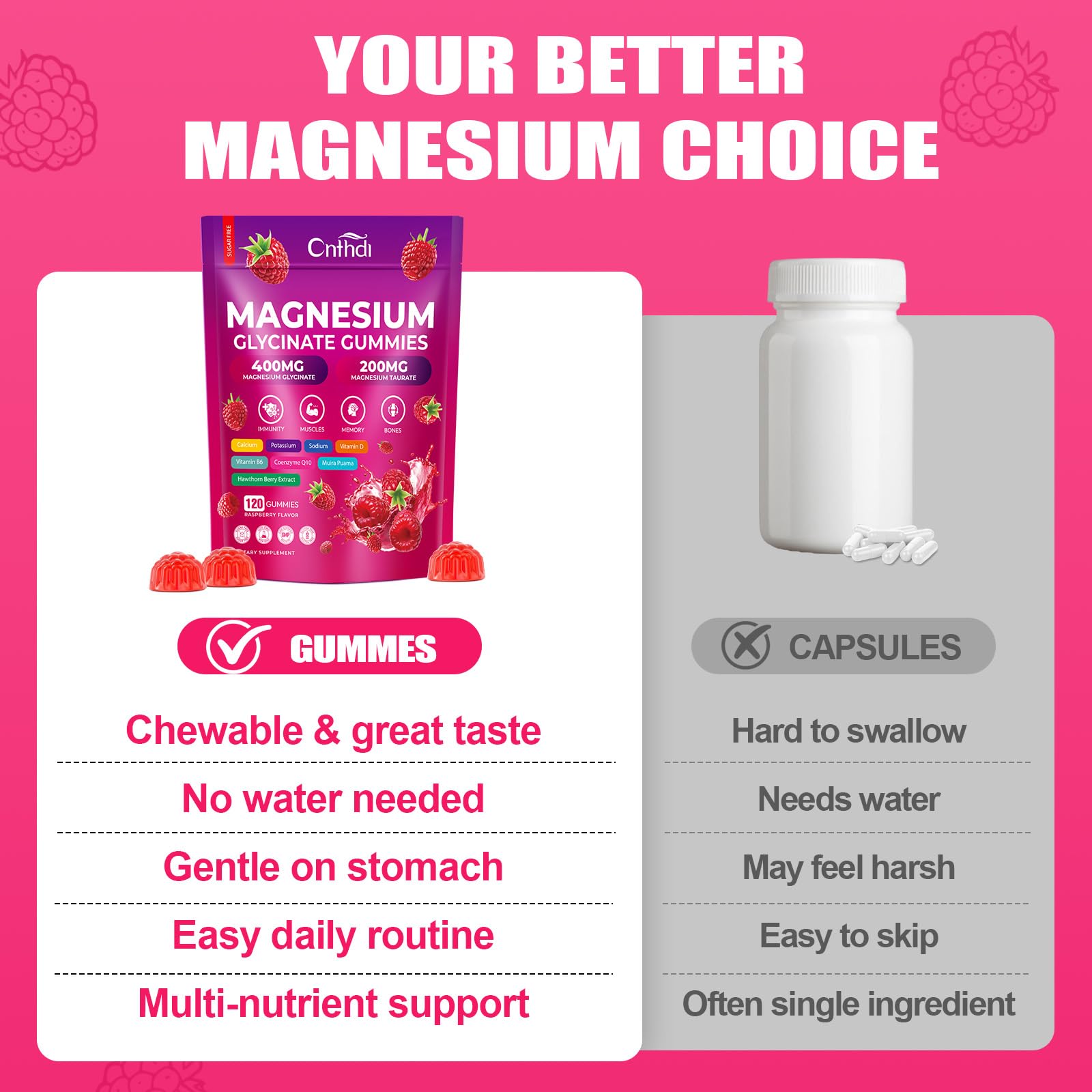 CNFHDI Magnesium Glycinate Gummies 600mg, 120 Counts Chews Sugar Free Magnesium Gummies for Adults & Kids with Calcium, Zinc & CQ10, Potassium Supplements for Zzz, Brain, Muscle & Relax - dailyvitalstore