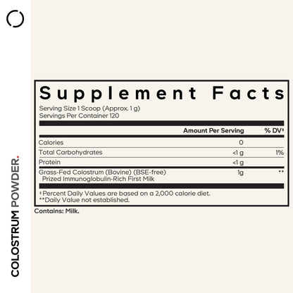 Codeage Bovine Colostrum Powder Supplement 4-Month Supply, 1000mg per Serving, Grass-Fed Ethically Sourced, Immunoglobulin-Rich Prized First Milk, Cold-Chain Pasteurized, Agglomerated, Non-GMO, 4.3 OZ - dailyvitalstore