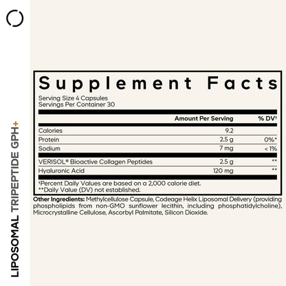 Codeage Liposomal Tripeptide GPH+ Supplement - Verisol Bioactive Beauty Collagen Peptides - Hyaluronic Acid - Skin Structure Support - GPH Tripeptide - Glycine–Proline–Hydroxyproline - 120 Capsules - dailyvitalstore