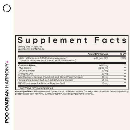 Codeage PQQ Ovarian Harmony+ Supplement - PQQ (Pyrroloquinoline Quinone), Myo-Inositol & D-Chiro-Inositol 40:1 Blend, Folate 5-MTHF, CoQ10, Wild Blueberry - Liposomal Delivery - Non-GMO - 120 Capsules - dailyvitalstore