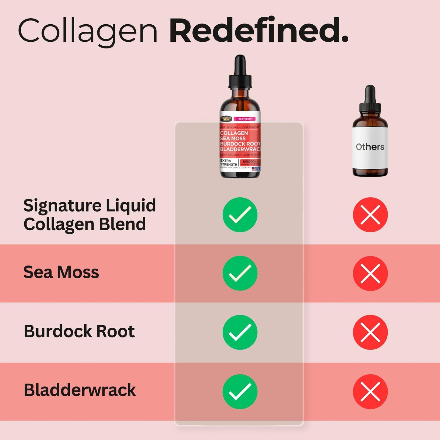 Collagen Mojo - Liquid Collagen with Irish Sea Moss for Women & Men - Collagen Peptides Drops with Burdock Root & Bladderwrack - Hair, Skin, Nails, Joint & Weight Management - 100,000mcg, 2 Oz - dailyvitalstore