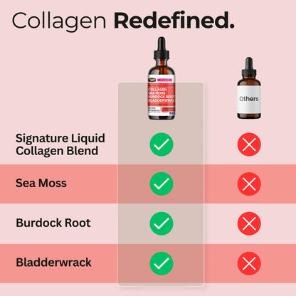 Collagen Mojo - Liquid Collagen with Irish Sea Moss for Women & Men - Collagen Peptides Drops with Burdock Root & Bladderwrack - Hair, Skin, Nails, Joint & Weight Management - 100,000mcg, 2 Oz - dailyvitalstore