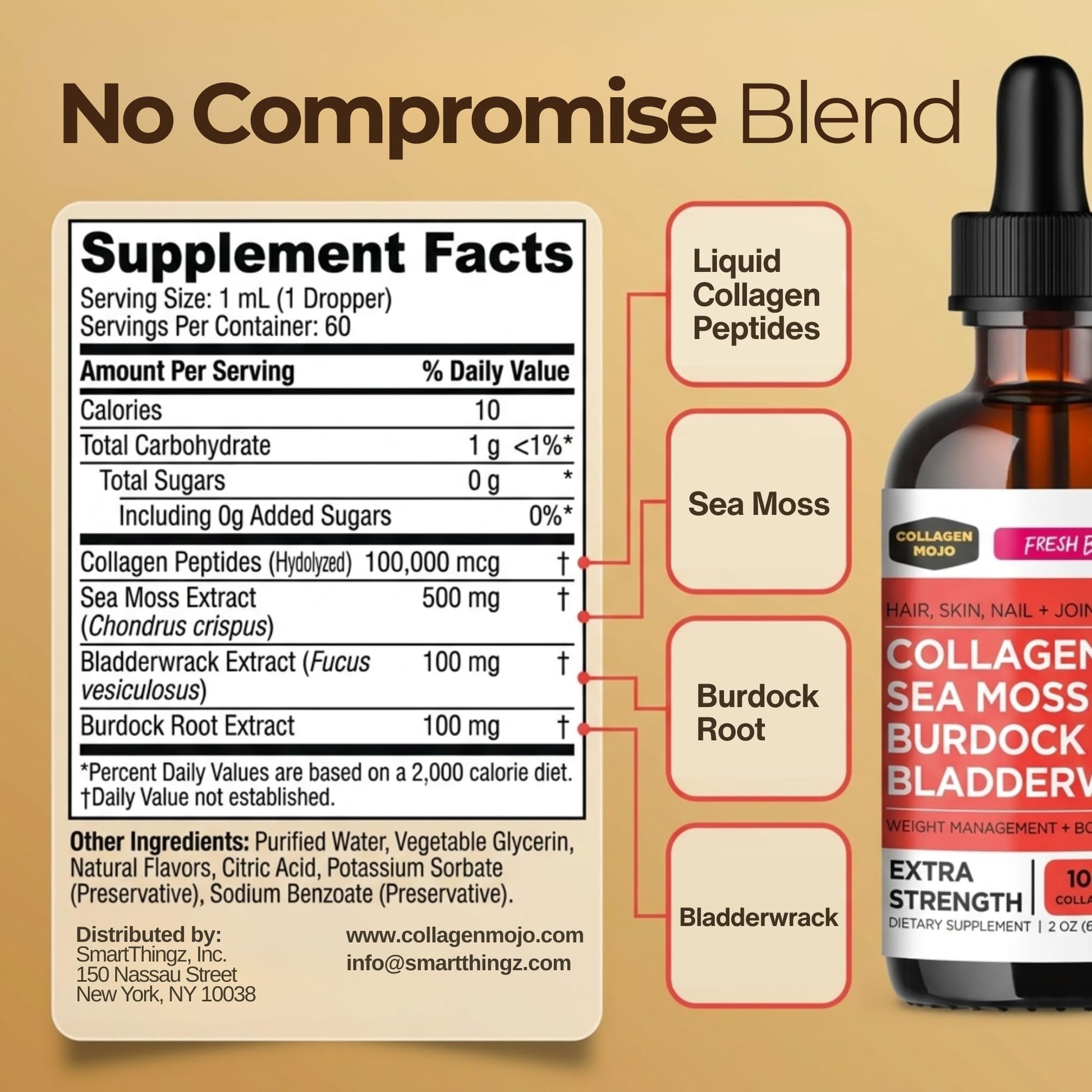 Collagen Mojo - Liquid Collagen with Irish Sea Moss for Women & Men - Collagen Peptides Drops with Burdock Root & Bladderwrack - Hair, Skin, Nails, Joint & Weight Management - 100,000mcg, 2 Oz - dailyvitalstore