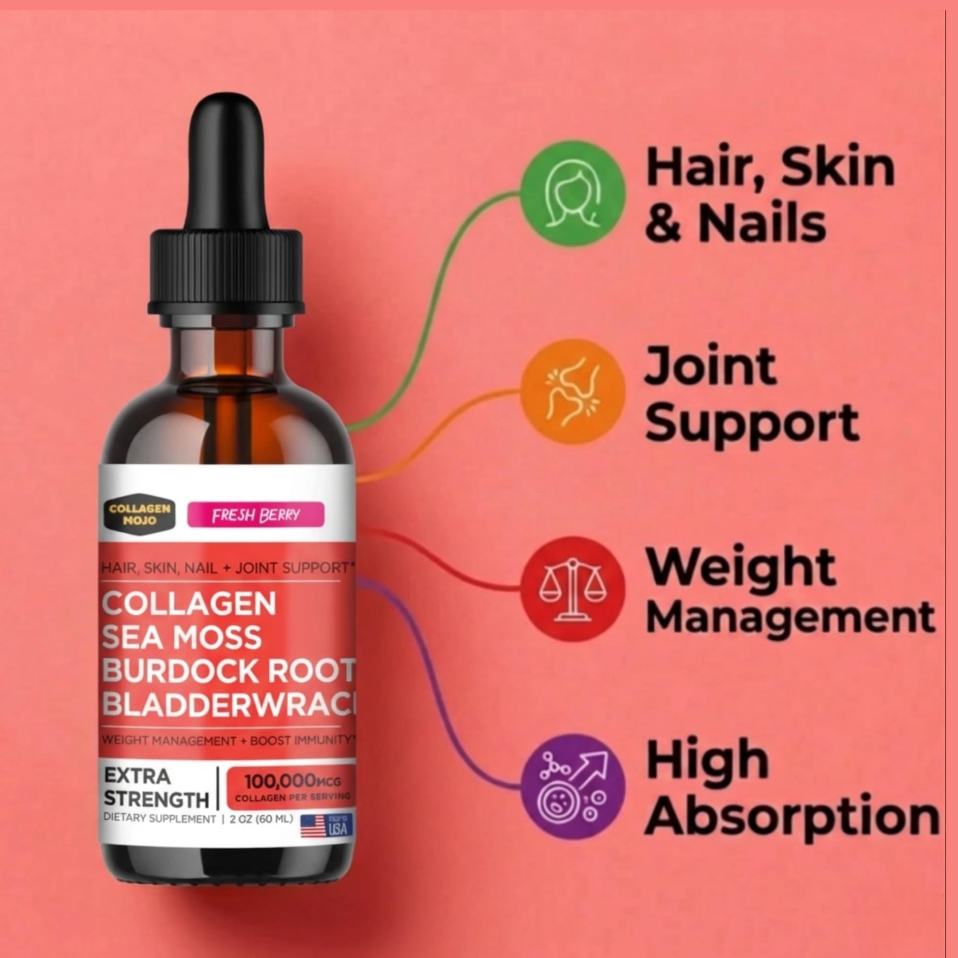 Collagen Mojo - Liquid Collagen with Irish Sea Moss for Women & Men - Collagen Peptides Drops with Burdock Root & Bladderwrack - Hair, Skin, Nails, Joint & Weight Management - 100,000mcg, 2 Oz - dailyvitalstore