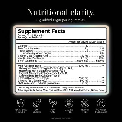 Collagen Peptides Gummies Sugar Free 3000mg Multi Collagen Blend for Hair Skin & Nails Support + 2500mg Keratin + 5000mcg Biotin, Hyaluronic Acid, - dailyvitalstore