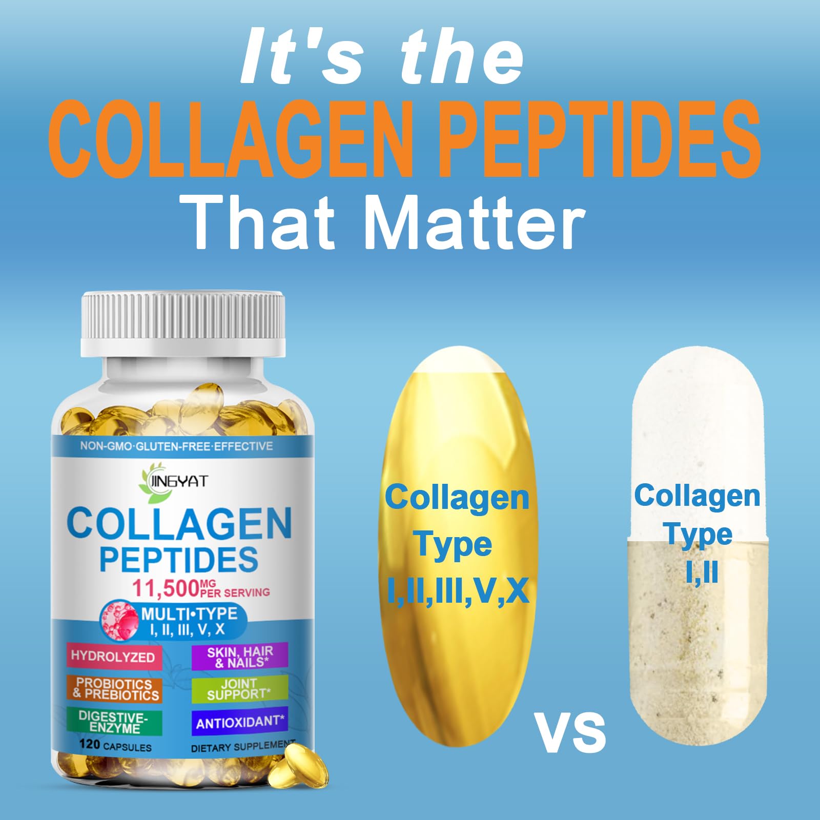 Collagen Peptides Softgels, Multi Collagen Peptide w/ Glucosamine Chondroitin MSM Biotin, Hydrolyzed Collagen Peptides Complex for Women Supports Skin Hair - dailyvitalstore