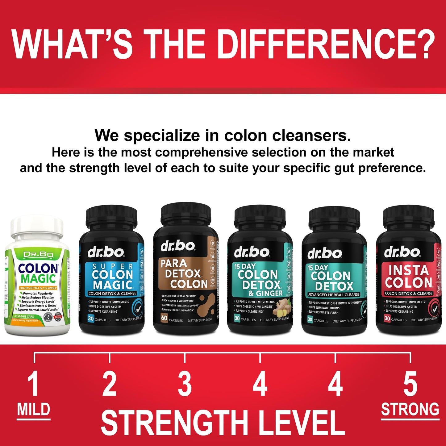 Colon Cleanser Detox for Weight Flush - 15 Day Colon Cleanse Pills Poop for Women Men - Fast Natural Laxative, Bowel Movement Supplements Intestinal Health Body - dailyvitalstore