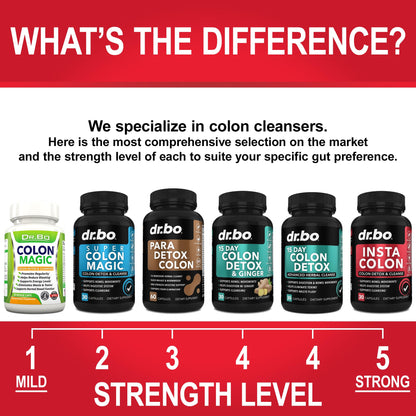 Colon Cleanser Detox for Weight Flush - 15 Day Colon Cleanse Pills Poop for Women Men - Fast Natural Laxative, Bowel Movement Supplements Intestinal Health Body - dailyvitalstore